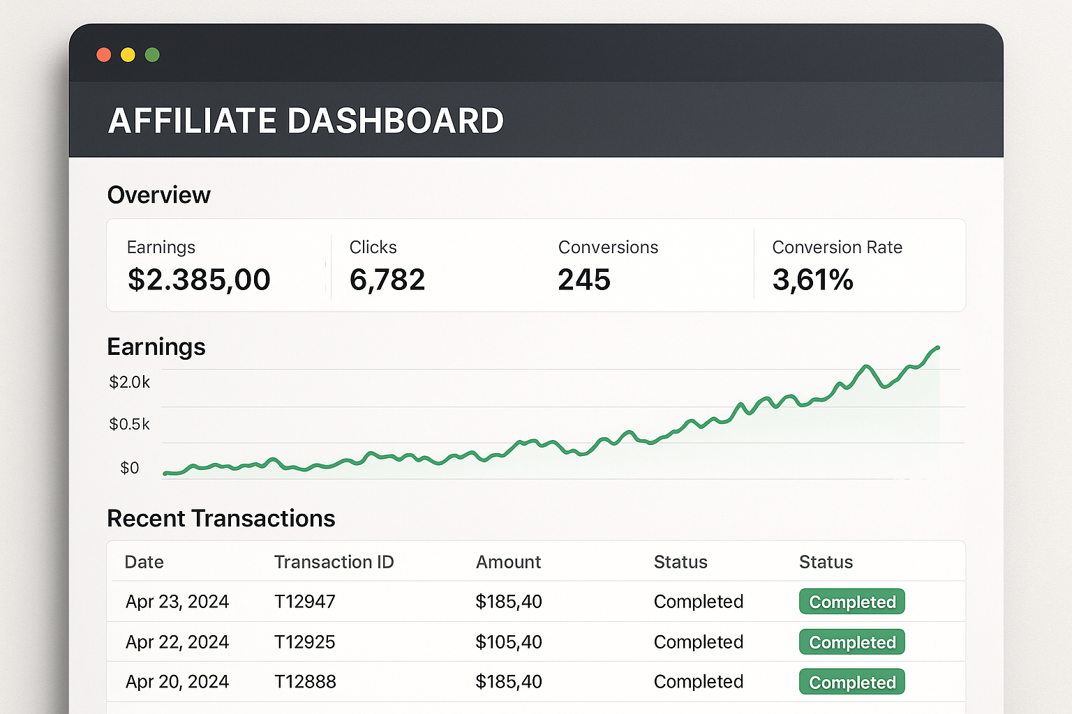 Passiv inntekt med affiliate marketing i Norge