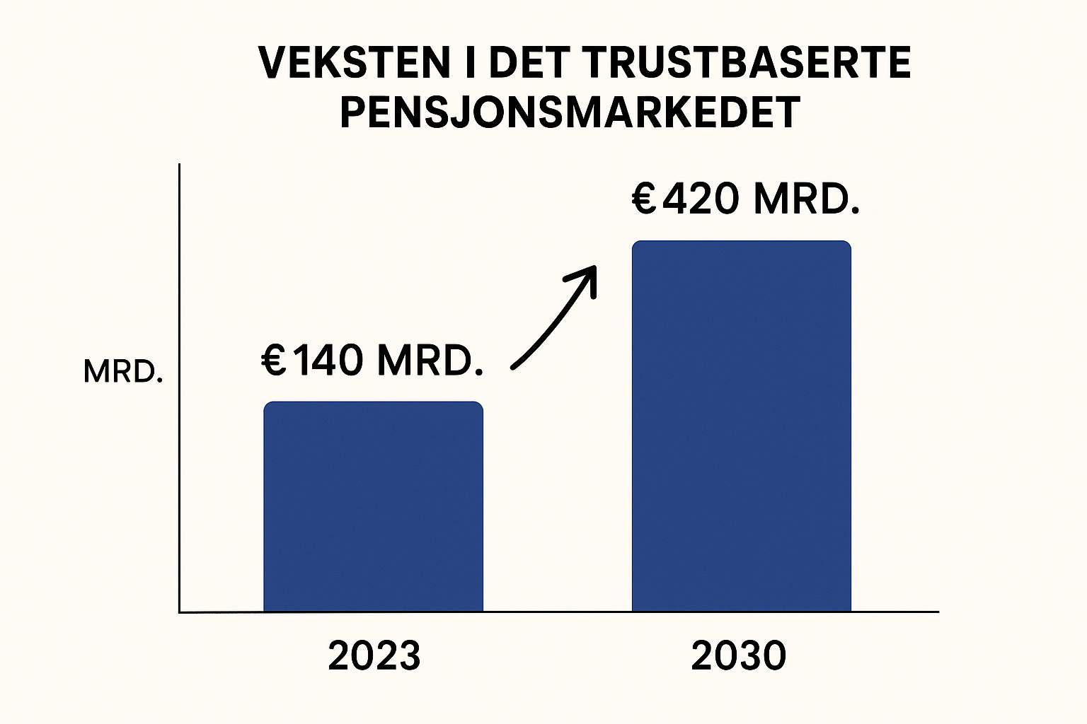 Hva skjer med lån og gjeld ved samlivsbrudd?