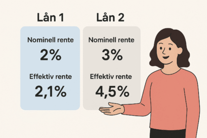 Hva er effektiv rente – og hvorfor er det så viktig?