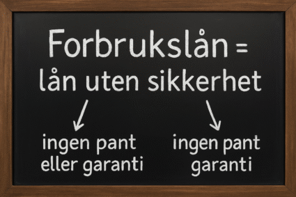 Hva er et forbrukslån – forklart enkelt