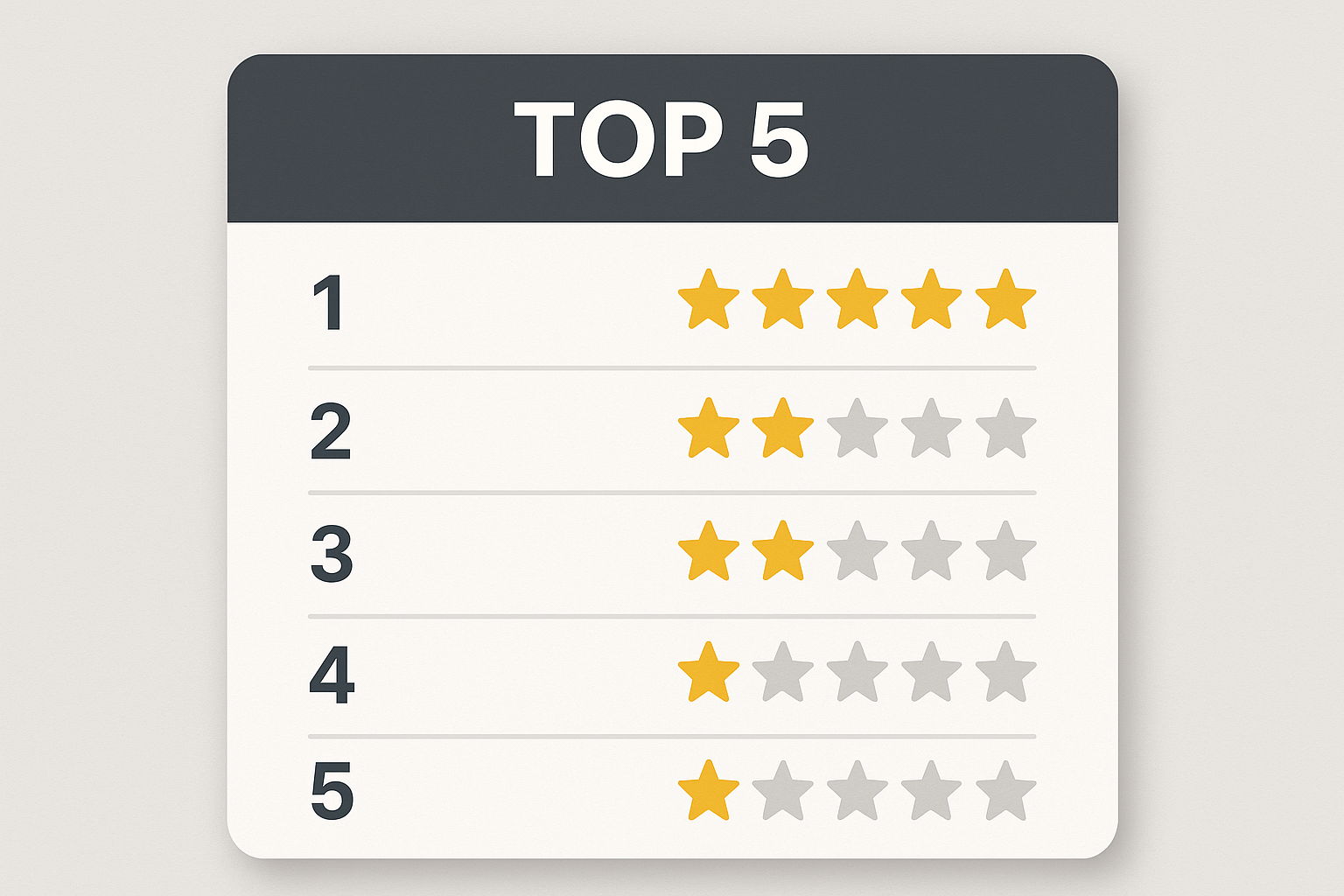 Beste Copy Trading Plattformer 2025 – Testet og Rangert