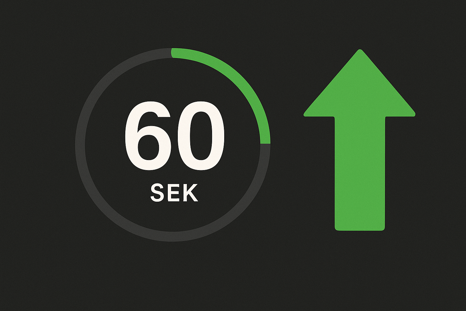 Pocket Option 60 Sekunders Strategi – Rask Vei til Gevinst?