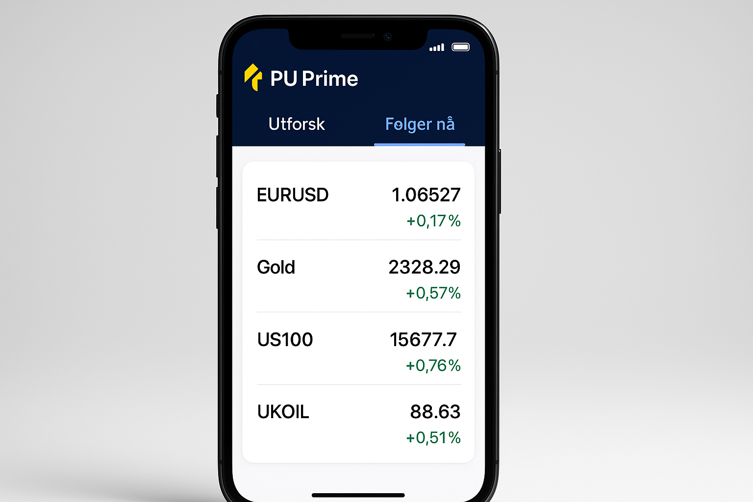 Copy trading med PU Prime App – Slik kommer du i gang