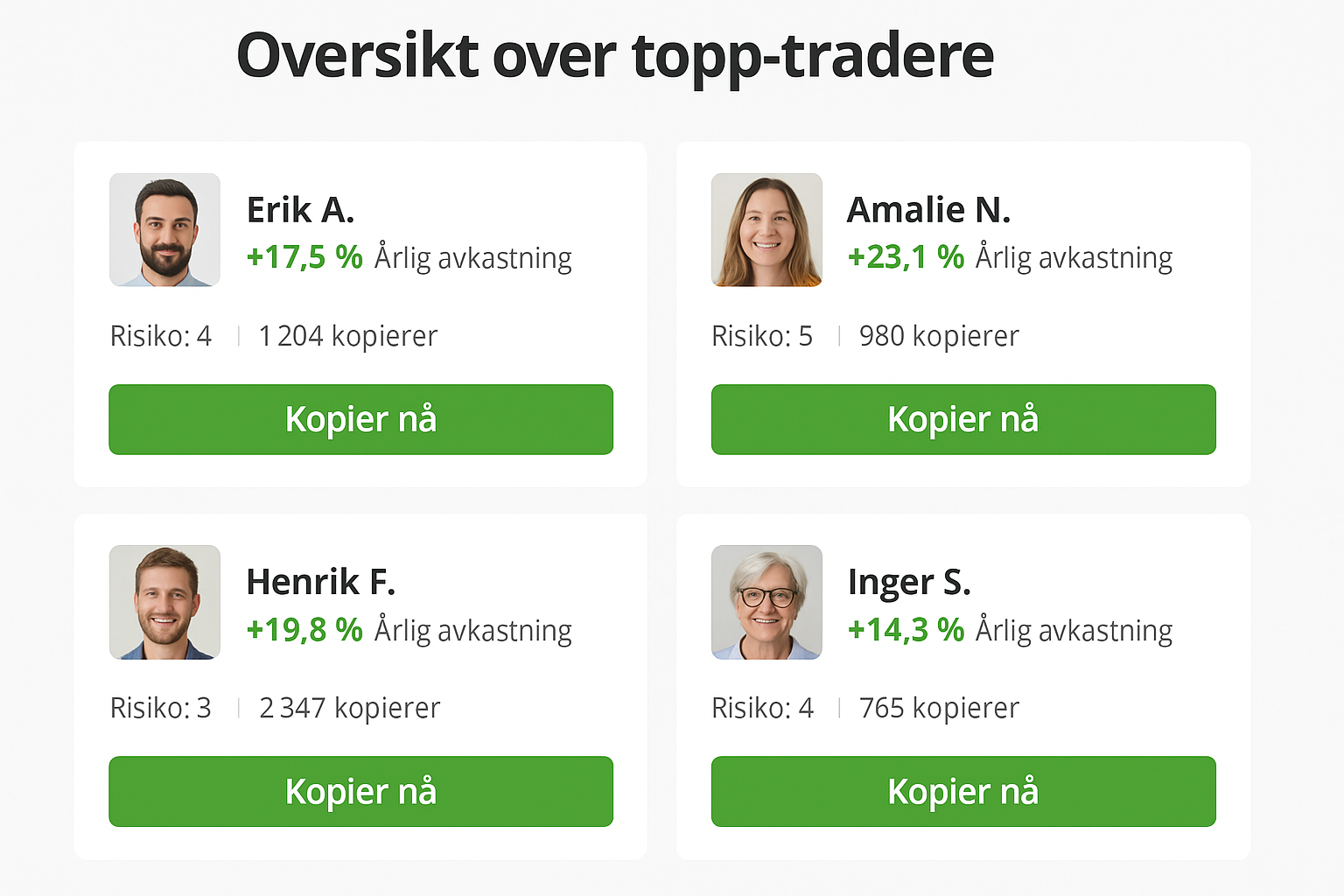 Copy Trading for Binary Options – Slik Gjør Du Det