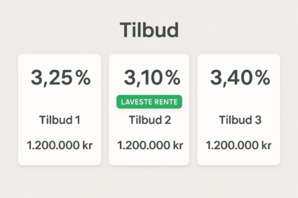Lån uten sikkerhet med lav rente – hvor finner du dem?