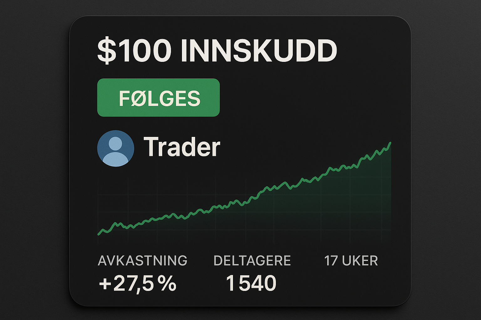 Copy Trading med Liten Kapital – Ja, Det Er Mulig