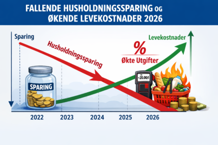 Flere husholdninger bruker opp sparebufferen dette betyr sparebufferen for norsk økonomi i 2026